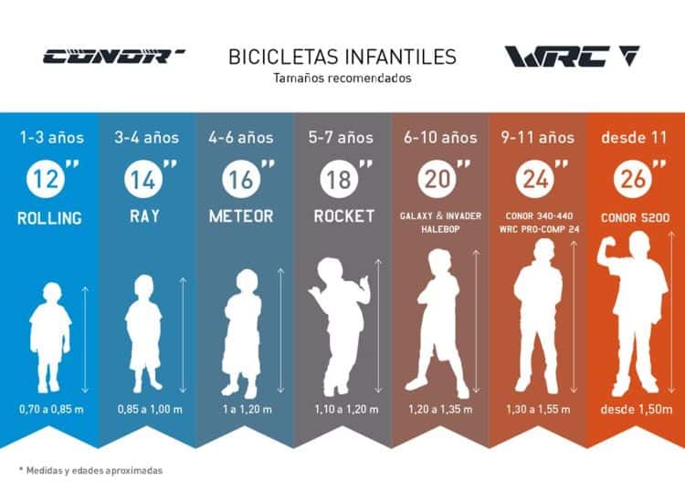 Conor Cyclone E-Mtb 24" -Accesorios para bicicletas comercio 415f447cd8647cc58285e2b950cd39e5