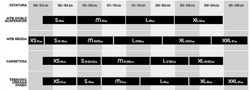 KTM Macina Sport 720 6 KTM Macina Sport 720 -Bicicleta Ventas 51141f572a7a8d39aa16fcea56245532